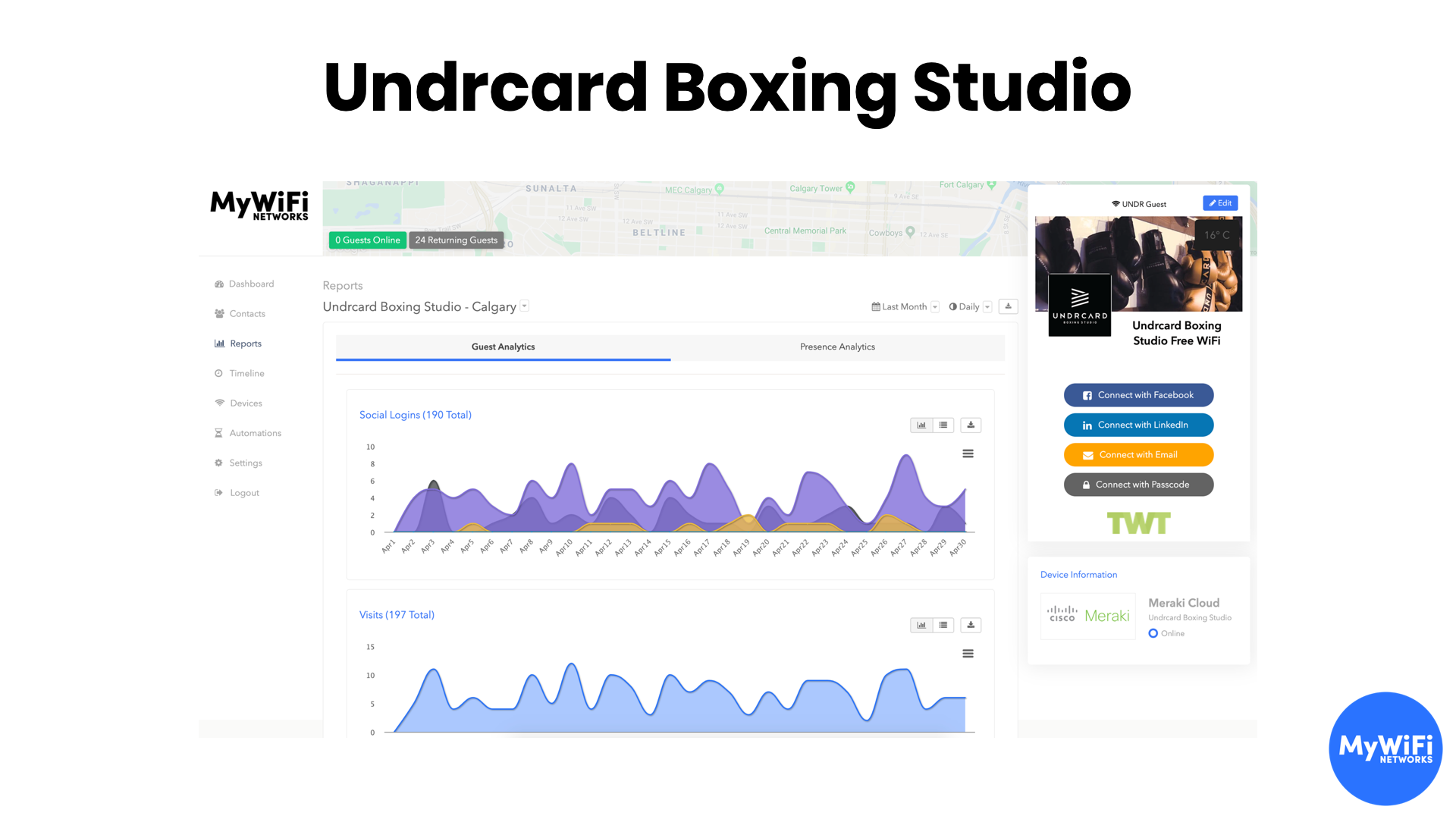 Aiutare i clienti di uno studio di boxe a connettersi al WiFi degli ospiti utilizzando il login via e-mail, Facebook o l'autenticazione, e un'opzione di bypass del login con codice di accesso per il personale e i formatori.